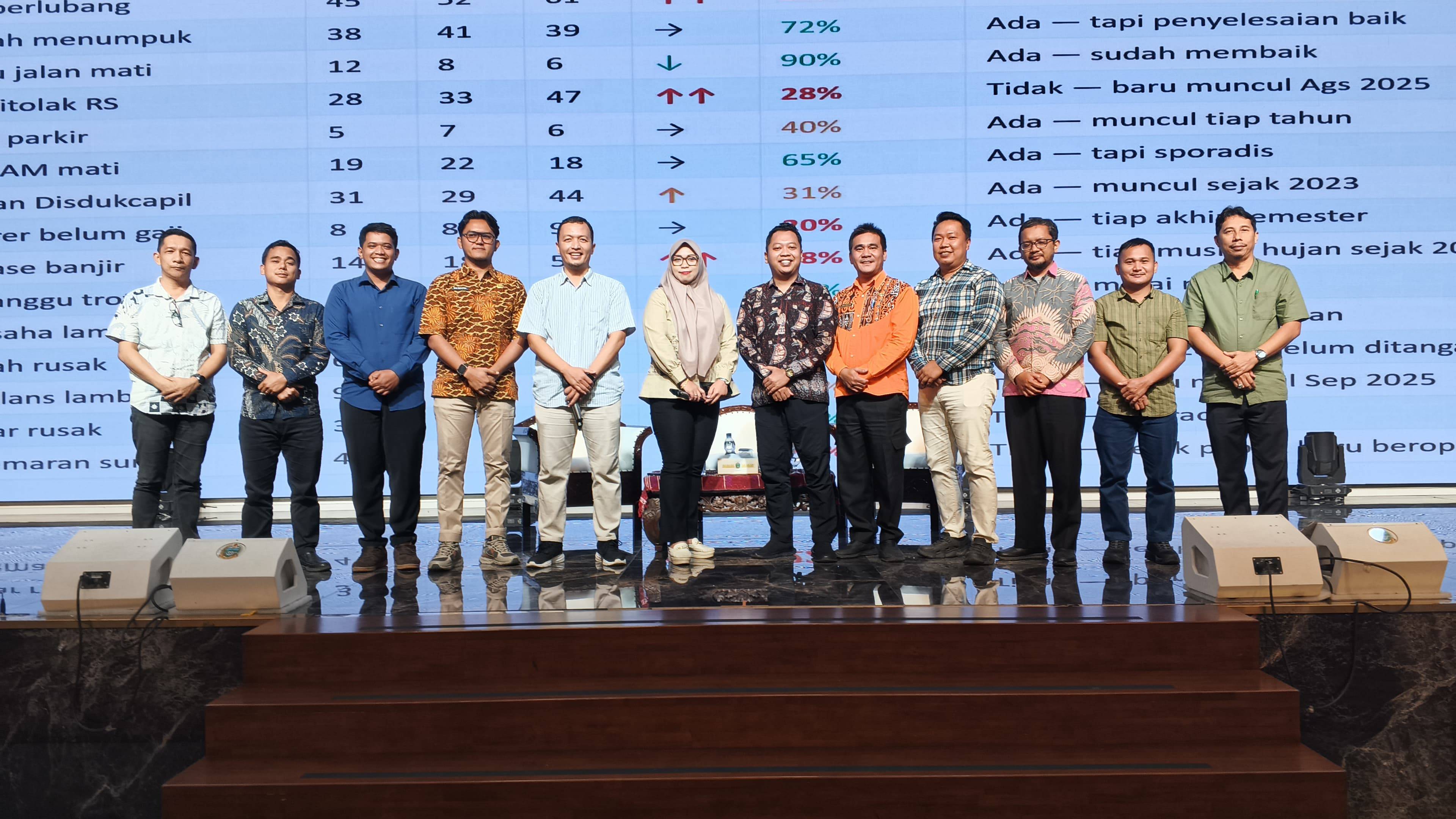 Kominfo Sergai Ikuti Bimtek SP4N LAPOR Regional Sumatera Tahun 2026