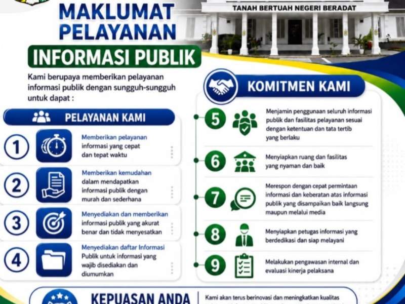 Maklumat pelayanan
